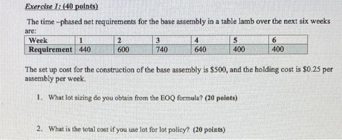 Exercise 1: (40 points) The time-phased net