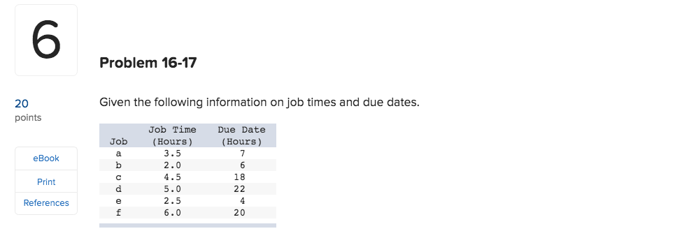 Problem 16-17 Given the following information on