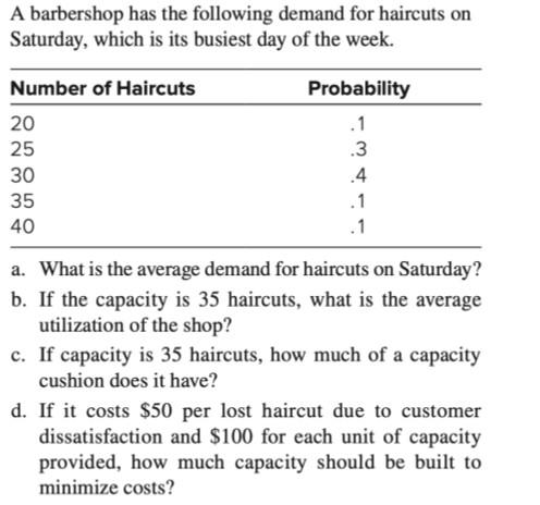 A barbershop has the following demand for