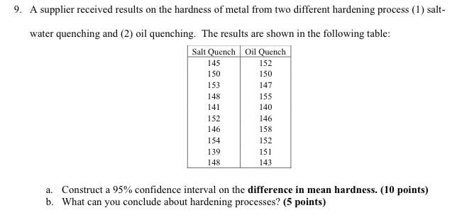 please no Excel solution 9. A supplier received