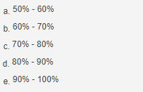 Two technicians (working separately) are