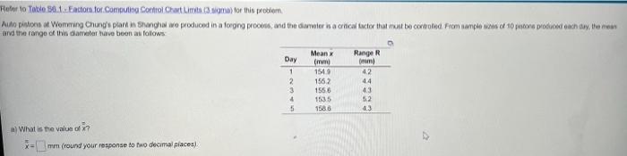 Refer to Table 56.1. Factors for Computing