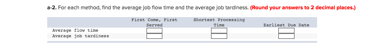 Problem 16-17 Given the following information on