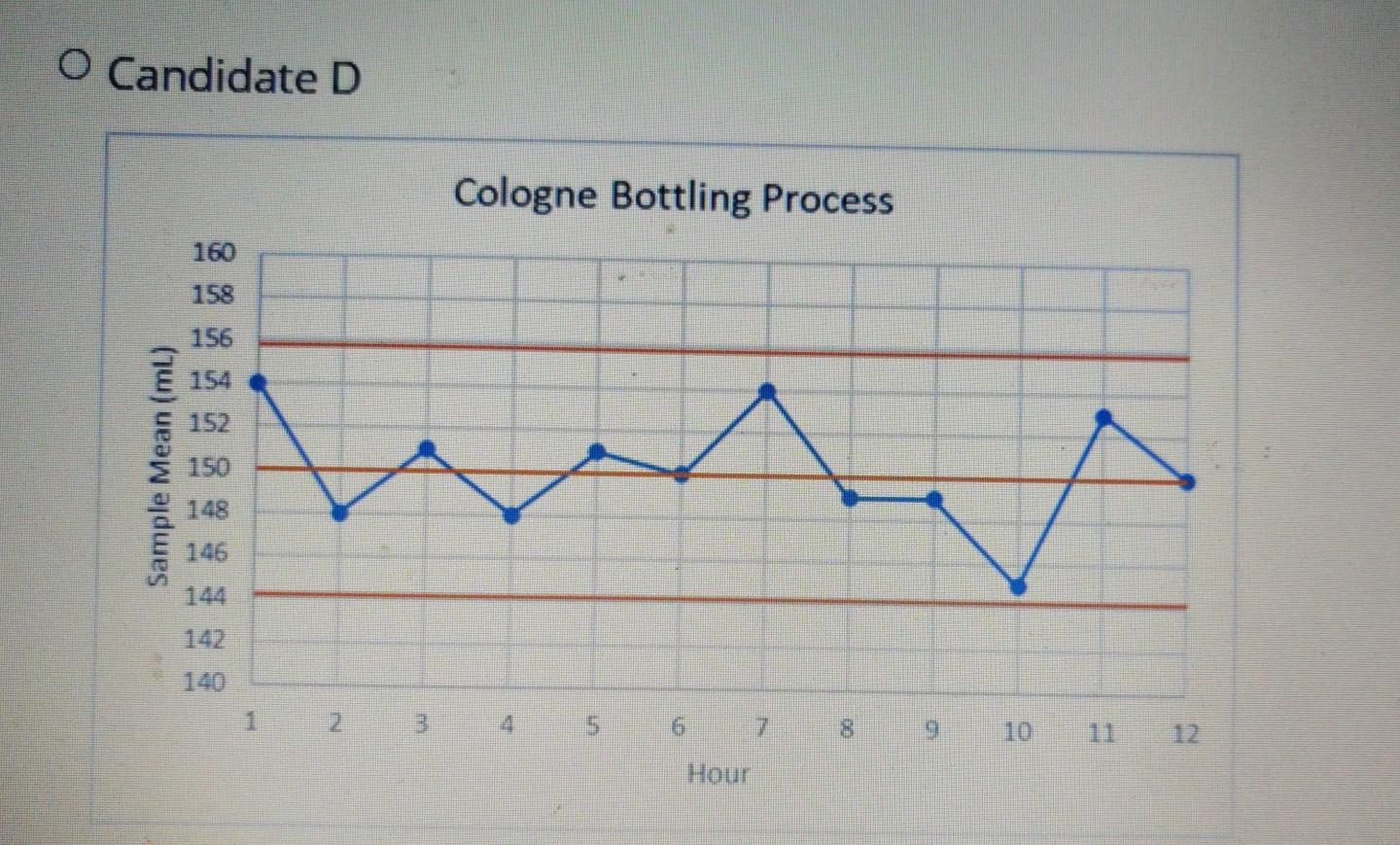 Need 1000 percent perfect answer. if answer is