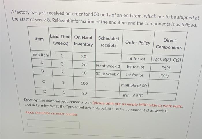 A factory has just received an order for 100