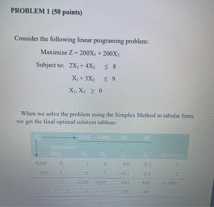 PROBLEM 1 (50 points) Consider the following