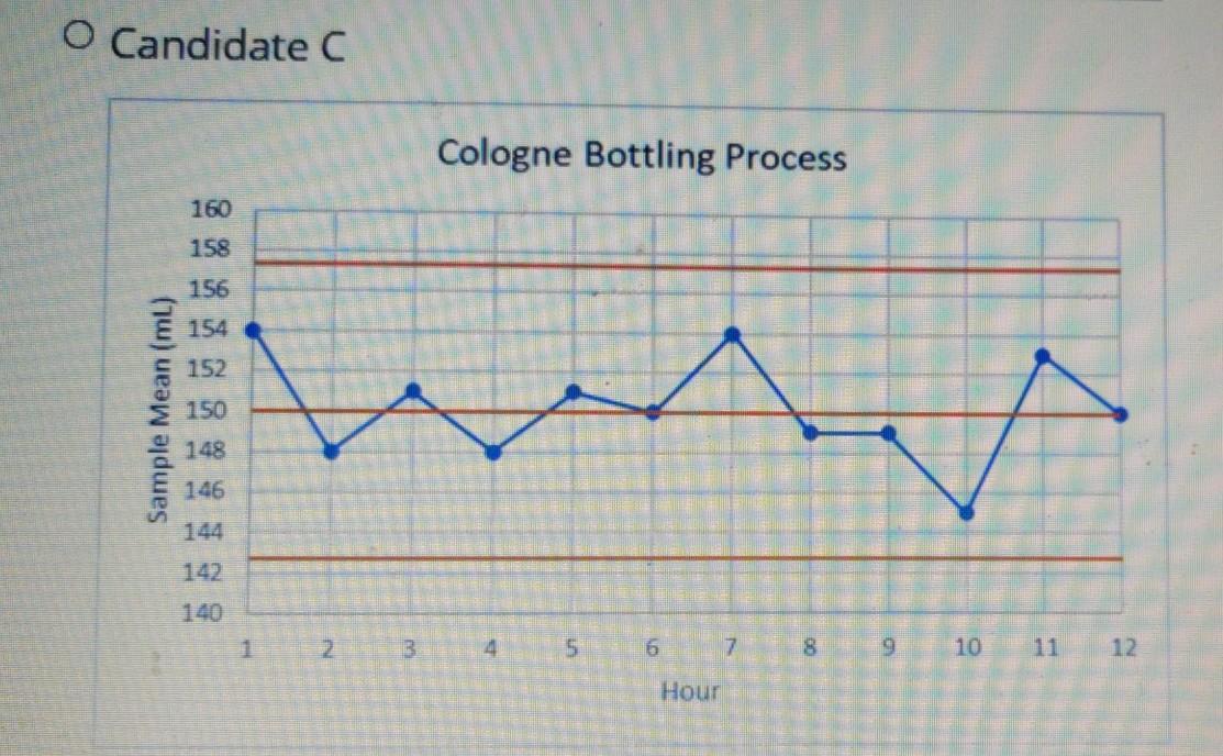 Need 1000 percent perfect answer. if answer is