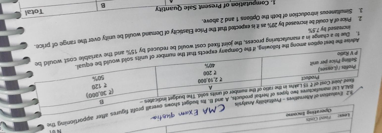 need all solution only An 1. V 2 3. I end of the