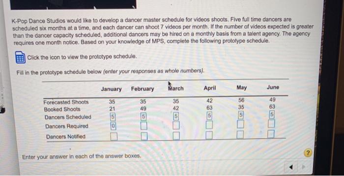 K-Pop Dance Studios would like to develop a