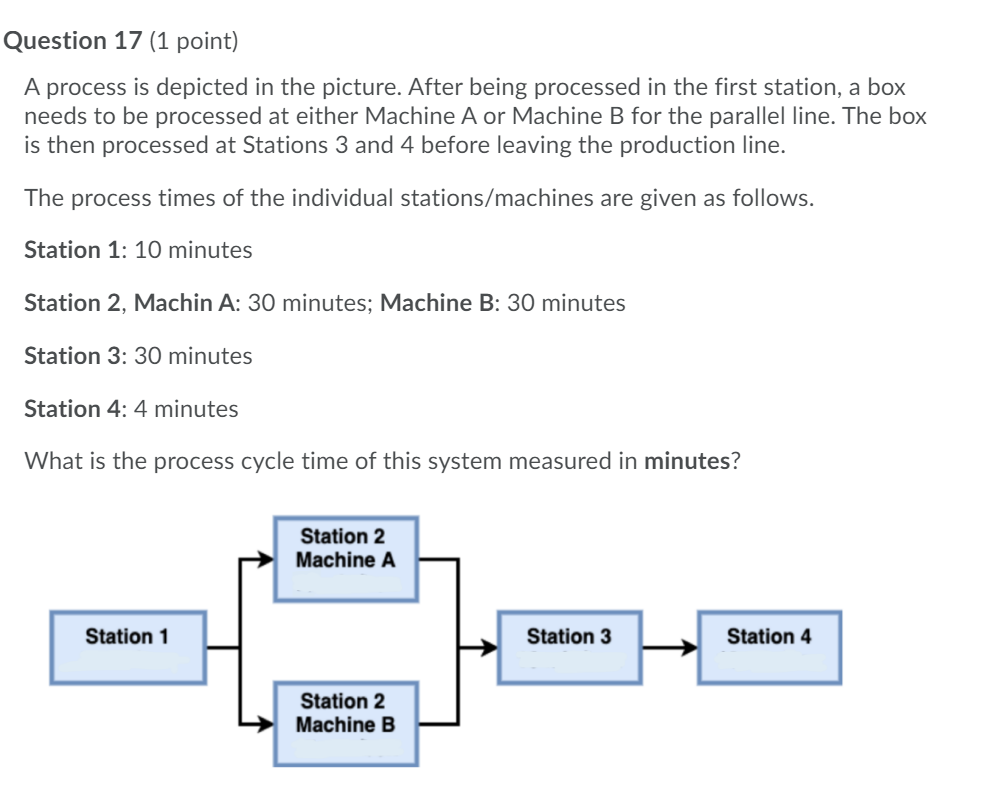 Question 17 (1 point) A process is depicted in