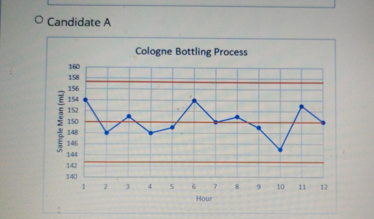 Need 1000 percent perfect answer. if answer is