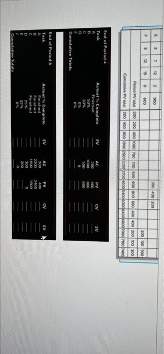 QUESTION 46 15 points Save Answer Given the