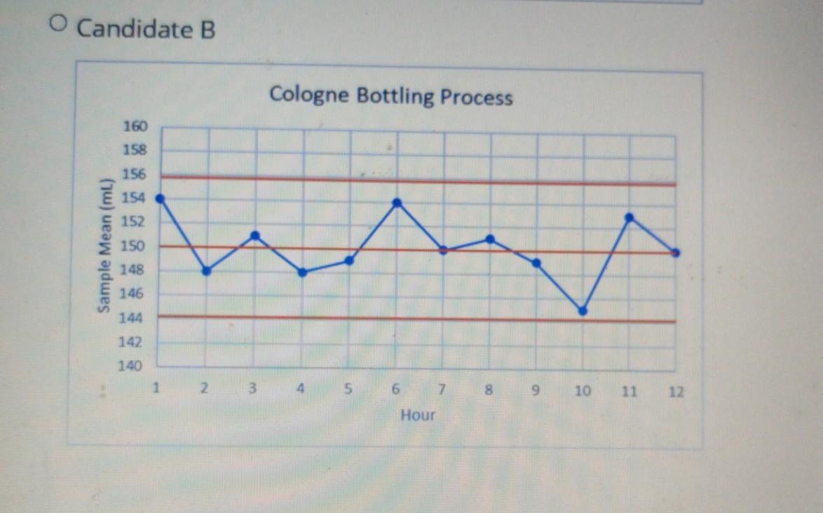 Need 1000 percent perfect answer. if answer is