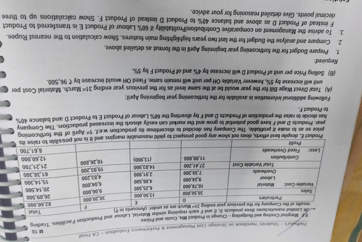 need all solution only An 1. V 2 3. I end of the