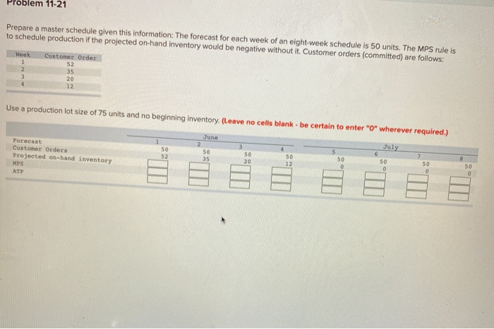 Problem 11-21 Prepare a master schedule given