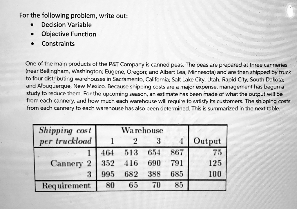 For the following problem, write out: Decision