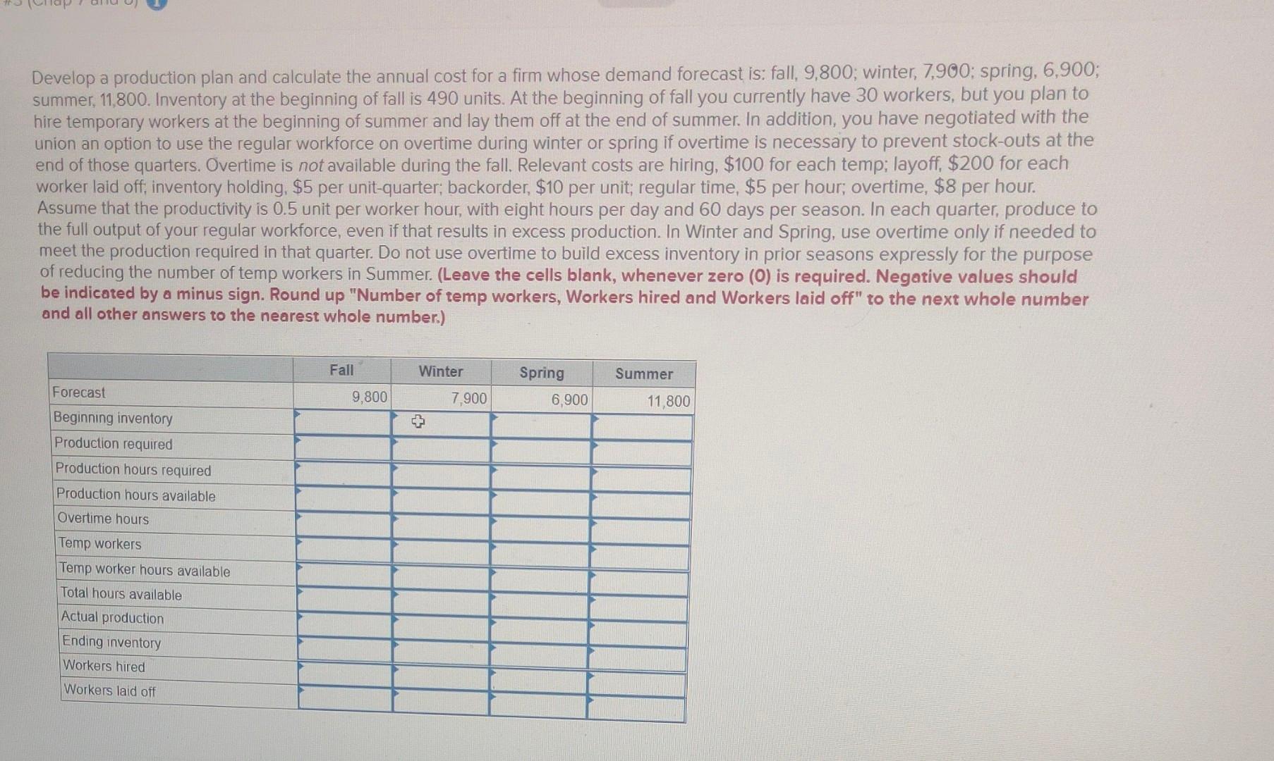 Develop a production plan and calculate the