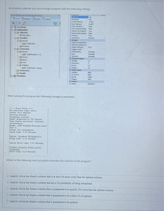 Consider the following mathematical programming