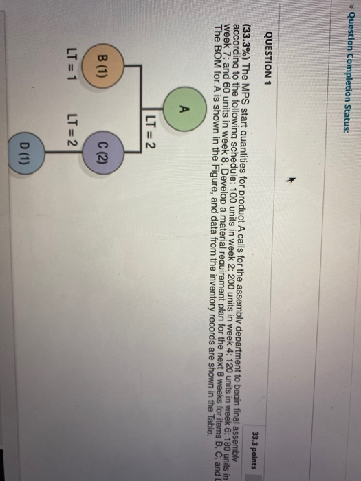 Question Completion Status: QUESTION 1 33.3