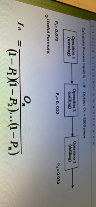 Calculate Process Input I :if Output Os = 2000