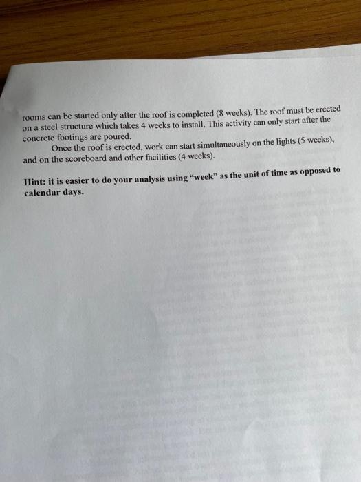 This is a project management question. Please,