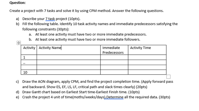 Question: Create a project with 7 tasks and solve