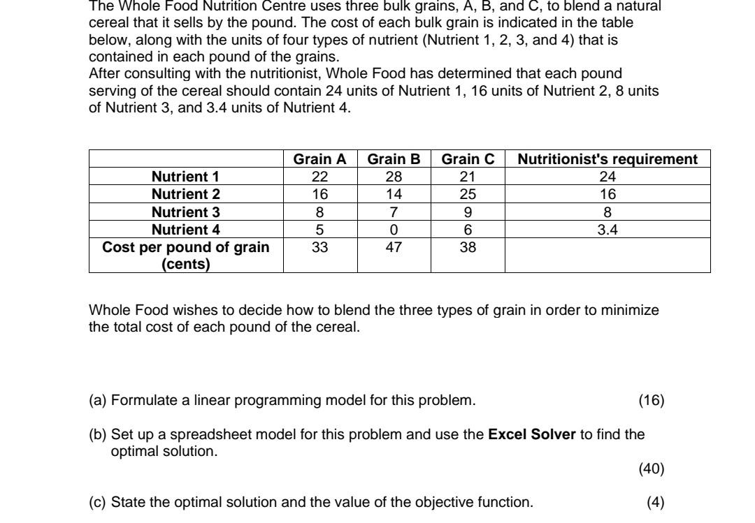 The Whole Food Nutrition Centre uses three bulk