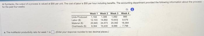 a) b) 2. The muttactoc productivity ratio for