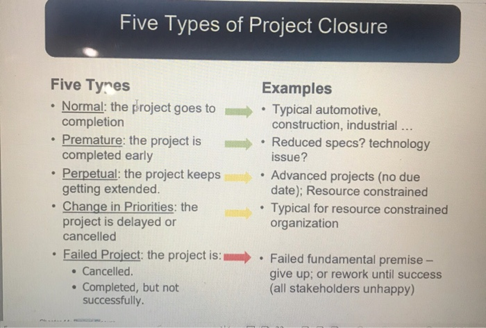 pleeez need help answering part B. the answer for