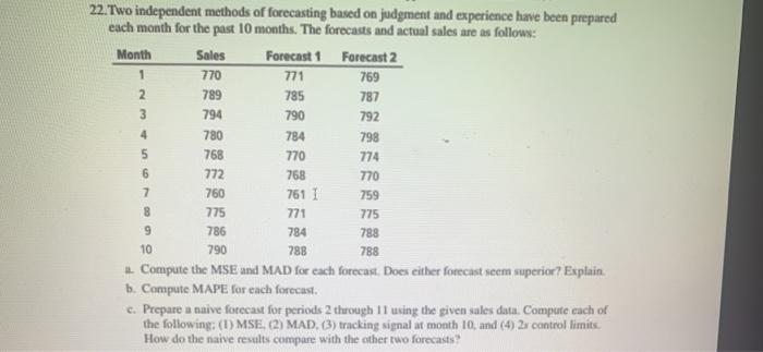 785 780 22. Two independent methods of