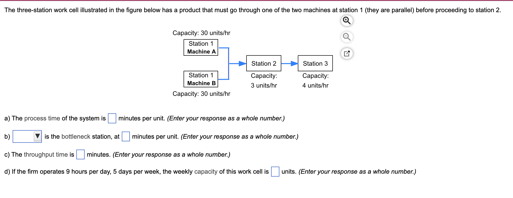 The three-station work cell illustrated in the