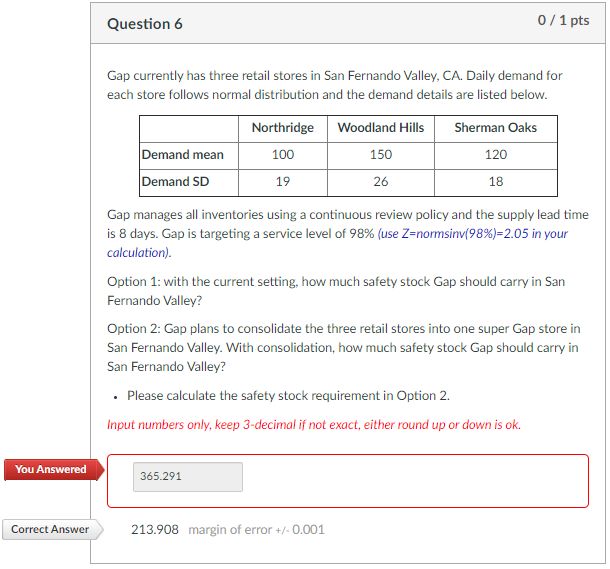 Question 6 0/1 pts Gap currently has three retail