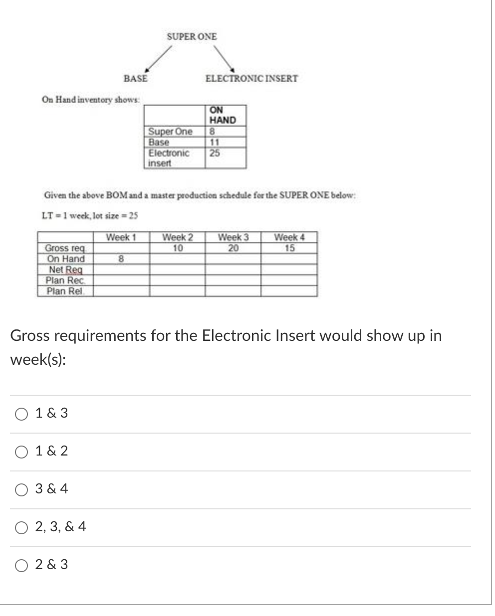 SUPER ONE BASE ELECTRONIC INSERT On Hand