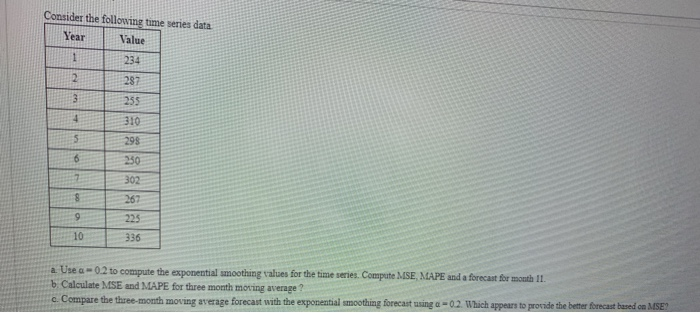 Consider the following time series data Ten - --