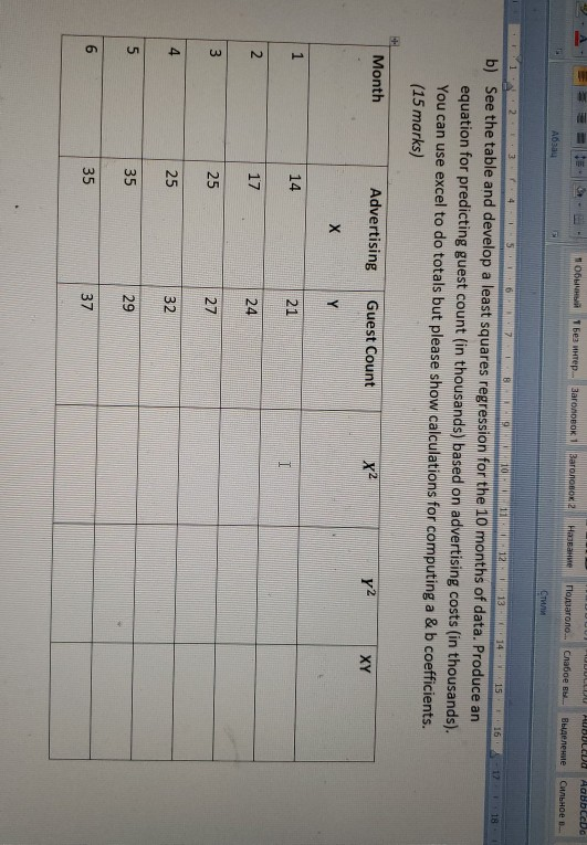 See the table below and develop a least squares