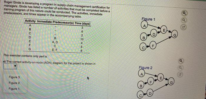 Figure 1 Roger Ginde is developing a program in
