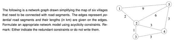 Formulate an appropriate network model using