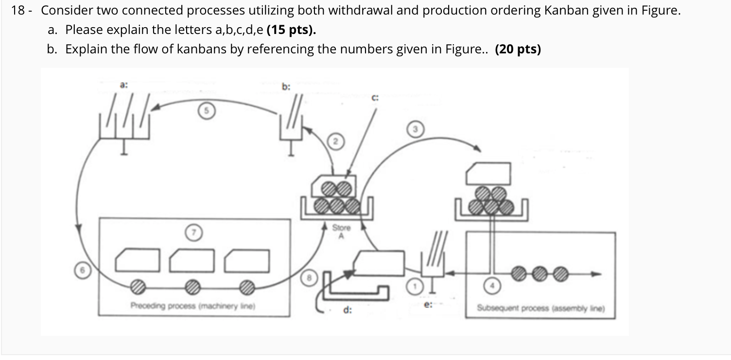 18 - Consider two connected processes utilizing