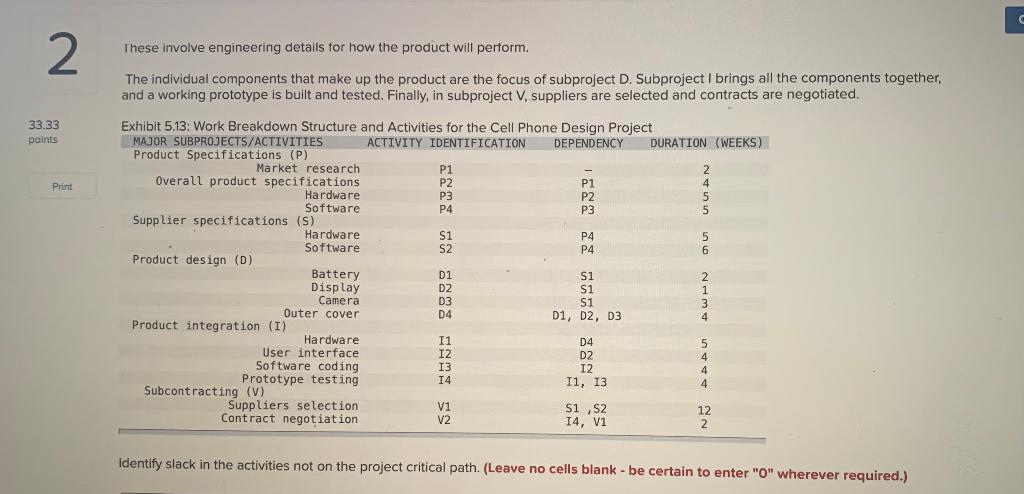 2 Analytics Exercise 5-3 (Algo) 33.33 points You
