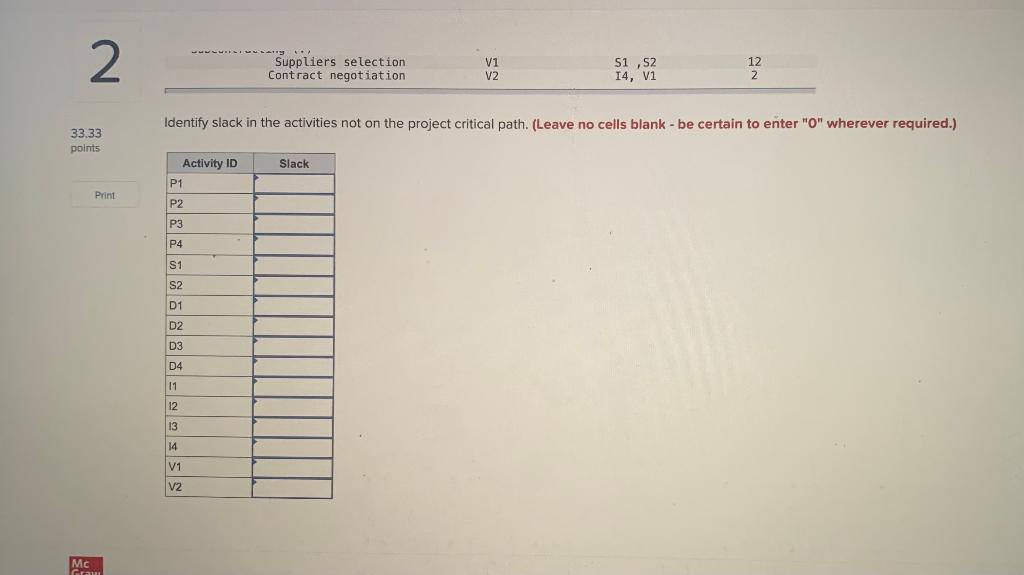 2 Analytics Exercise 5-3 (Algo) 33.33 points You