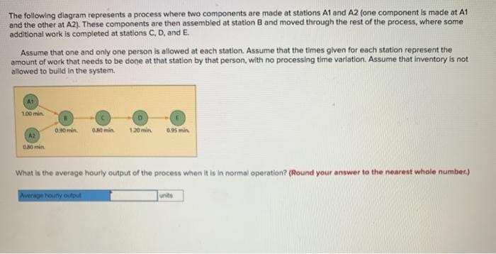 The following diagram represents a process where