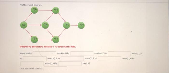 Using the information provided in the table, the