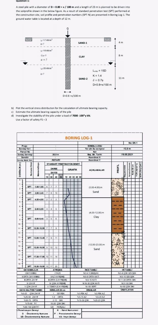 solve please Question 1: A steel pile with a