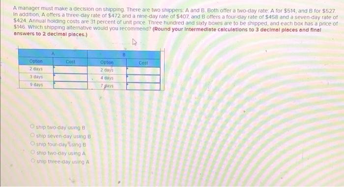 A manager must make a decision on shipping. There