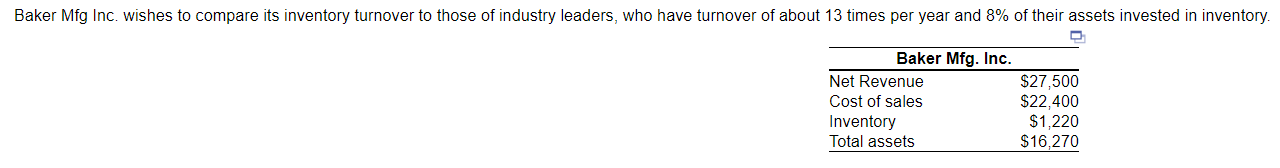 Baker Mfg Inc. wishes to compare its inventory