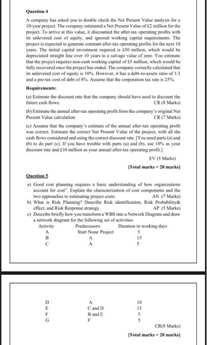 ANSWER ALL QUESTIONS Question 1 a. Discuss the