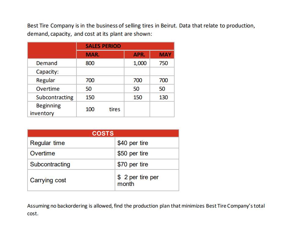 Best Tire Company is in the business of selling