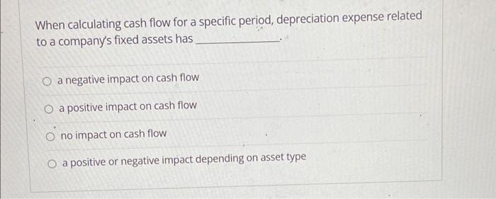 The sum of how long a company's product sits in