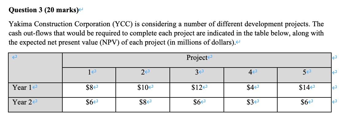 Yakima Construction Corporation (YCC) is