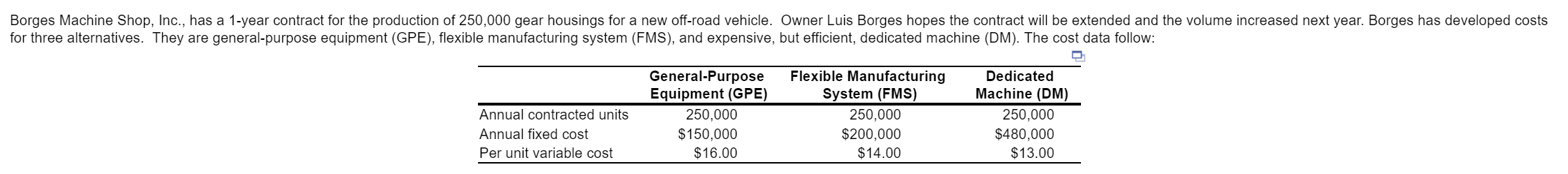 1.The option GPE is best when the contracted
